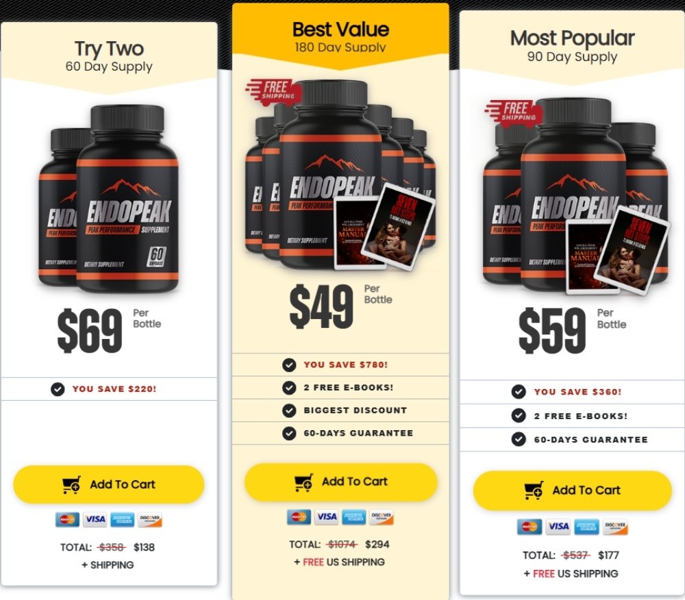 EndoPeak product price list showing package options, discounts, and special offers for different bottle quantities